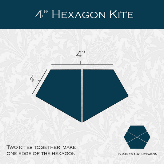 4-in Hexagon Kites Paper Pieces for EPP