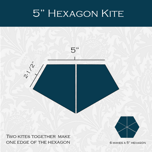 5-in Hexagon Kites Paper Pieces for EPP