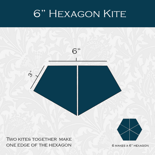 6-in Hexagon Kites Paper Pieces for EPP